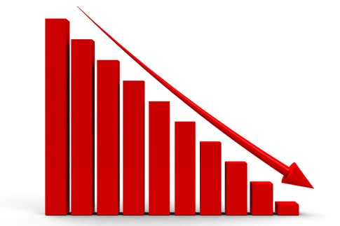 محصولات قیمت قدیم